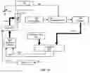 Fig. 09 - Animal contact verification or analysis system