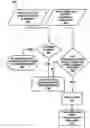 Fig. 01 - Automobile audio system