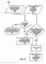 Fig. 06 - Automobile audio system