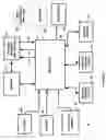 Fig. 03 - Method for setting a programmable allowed movement time on an asset protection device