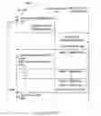 Fig. 22 - Alerting method, apparatus, server, and system