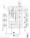 Fig. 02 - Automatic meter reading communication