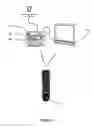Fig. 02 - Universal remote control or universal remote control/telephone combination with touch operated user interface having tactile feedback