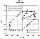 Fig. 02 - Plasma display device and driving method thereof