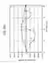 Fig. 40 - Method and apparatus for driving plasma display panel