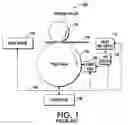 Fig. 02 - Solid ink stick features for printer ink transport and method
