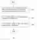Fig. 04 - Modulating operation interface and method thereof