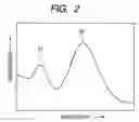 Fig. 03 - Detection element, detection apparatus for detecting target substance, method of detecting target substance and metal-containing member