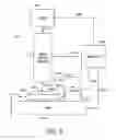 Fig. 08 - Multi-axis interferometers and methods and systems using multi-axis interferometers