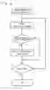 Fig. 06 - Image forming apparatus