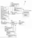 Fig. 01 - TEMPLATE-BASED ART CREATION AND INFORMATION MANAGEMENT SYSTEM FOR ADVERTISING