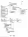 Fig. 10 - TEMPLATE-BASED ART CREATION AND INFORMATION MANAGEMENT SYSTEM FOR ADVERTISING