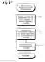 Fig. 15 - APPARATUS FOR CONTROLLING PRINTING OF PART IMAGES OF SCRAPBOOK, METHOD OF CONTROLLING SAME, AND CONTROL PROGRAM THEREFOR
