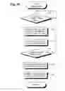 Fig. 32 - APPARATUS FOR CONTROLLING PRINTING OF PART IMAGES OF SCRAPBOOK, METHOD OF CONTROLLING SAME, AND CONTROL PROGRAM THEREFOR
