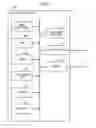 Fig. 02 - FACSIMILE APPARATUS AND CONTROL METHOD THEREFOR