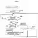 Fig. 06 - Image reading apparatus for determining a setback distance after reading interruption