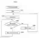 Fig. 07 - Image reading apparatus for determining a setback distance after reading interruption