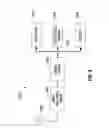 Fig. 04 - Reducing read disturb in non-volatile multiple- level cell memories