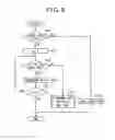 Fig. 07 - Boundary Detection Apparatus, Boundary Detection Method, Boundary Detection Program, and Information Recording Medium