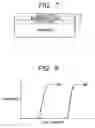 Fig. 06 - Information recording medium, method and apparatus for recording and reproducing information