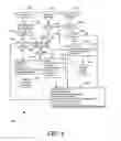 Fig. 08 - Method and system to identify and alleviate remote overload