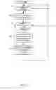 Fig. 08 - Methods and apparatus to provide voice communication error notifications