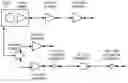 Fig. 01 - Fault isolation system and method