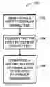 Fig. 01 - Detection of link status in blade systems