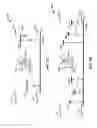 Fig. 06 - Method and apparatus for fast other sector interference (OSI) adjustment