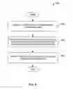 Fig. 09 - Method and apparatus for fast other sector interference (OSI) adjustment