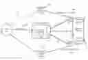 Fig. 01 - Mobile network automatic tunnels