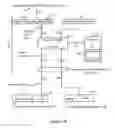 Fig. 08 - Mobile network automatic tunnels