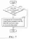 Fig. 08 - COMMUNICATION SYSTEM AND METHODS FOR POWER MANAGEMENT THEREOF