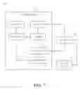 Fig. 09 - METHOD AND APPARATUS FOR INTERACTION OF FAST OTHER SECTOR INTERFERENCE (OSI) WITH SLOW OSI