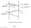 Fig. 08 - Efficient resource utilization with interlace and/or interlace offset switching