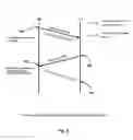 Fig. 09 - Efficient resource utilization with interlace and/or interlace offset switching