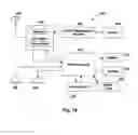 Fig. 14 - Efficient resource utilization with interlace and/or interlace offset switching