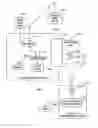 Fig. 01 - Wireless wide area network (WWAN) mobile gateway with communication protocol management