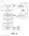 Fig. 04 - Dynamic channel assignment and connectivity maintenance in wireless networks