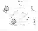 Fig. 04 - COMMUNICATION IN A WIRELESS NETWORK USING MULTIPLE ANTENNAE