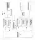 Fig. 06 - COMMUNICATION IN A WIRELESS NETWORK USING MULTIPLE ANTENNAE
