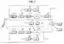 Fig. 02 - Controlling method and data call handover method for dual band/dual mode mobile communication terminal