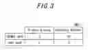 Fig. 04 - Wireless communication device and wireless communication method