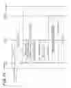 Fig. 11 - Wireless communication device and wireless communication method