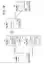 Fig. 15 - Wireless communication device and wireless communication method