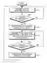 Fig. 01 - APPARATUS AND METHOD FOR PERFORMING EFFECTIVE AUTOMATIC REPEAT REQUEST IN MULTI-HOP RELAY SYSTEM