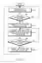 Fig. 06 - APPARATUS AND METHOD FOR PERFORMING EFFECTIVE AUTOMATIC REPEAT REQUEST IN MULTI-HOP RELAY SYSTEM