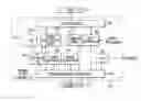 Fig. 01 - PVR-support video decoding system
