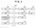 Fig. 03 - RECEIVING APPARATUS AND RECEIVING METHOD