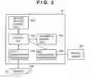 Fig. 04 - RECEIVING APPARATUS AND RECEIVING METHOD